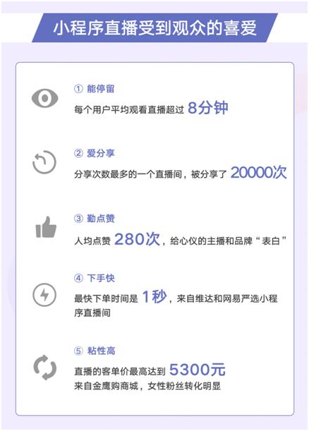 《小程序直播與小程序分銷雙劍合璧，實(shí)現(xiàn)私域流量變現(xiàn)》