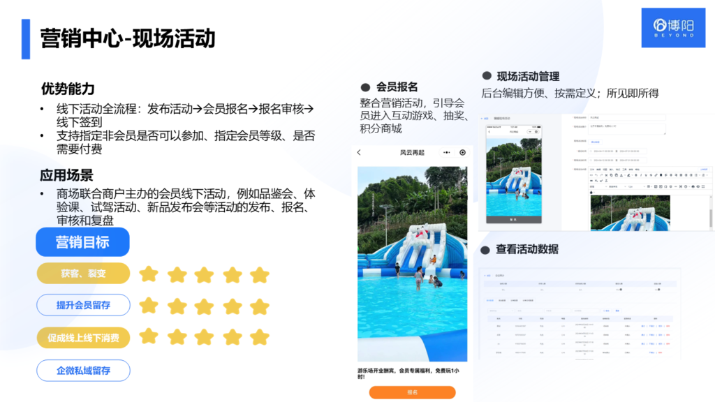 《商場可以提供哪些會員服務(wù)，提高會員的粘性和到店率？》