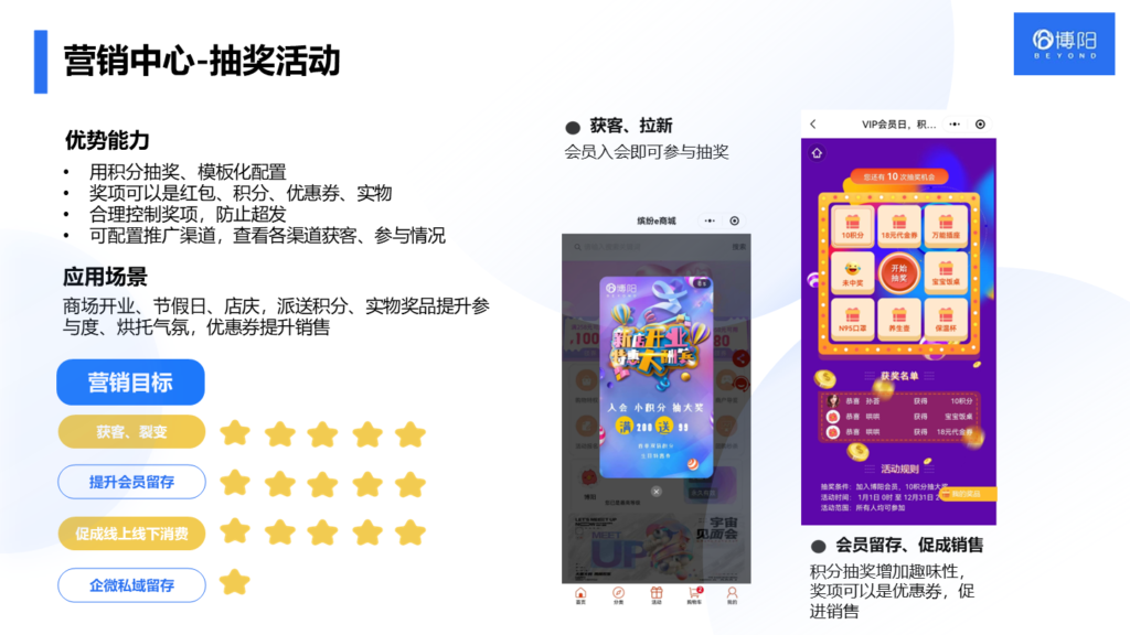 《會(huì)員營銷方案策劃：4步策劃有吸引力的會(huì)員專屬活動(dòng)》