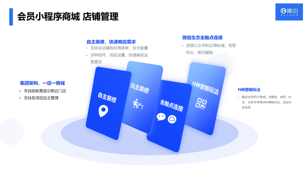 《購(gòu)物中心會(huì)員系統(tǒng)架構(gòu)是什么樣的？》