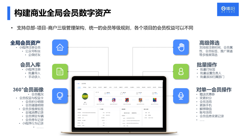 《會員系統(tǒng)有哪些基礎(chǔ)功能？》