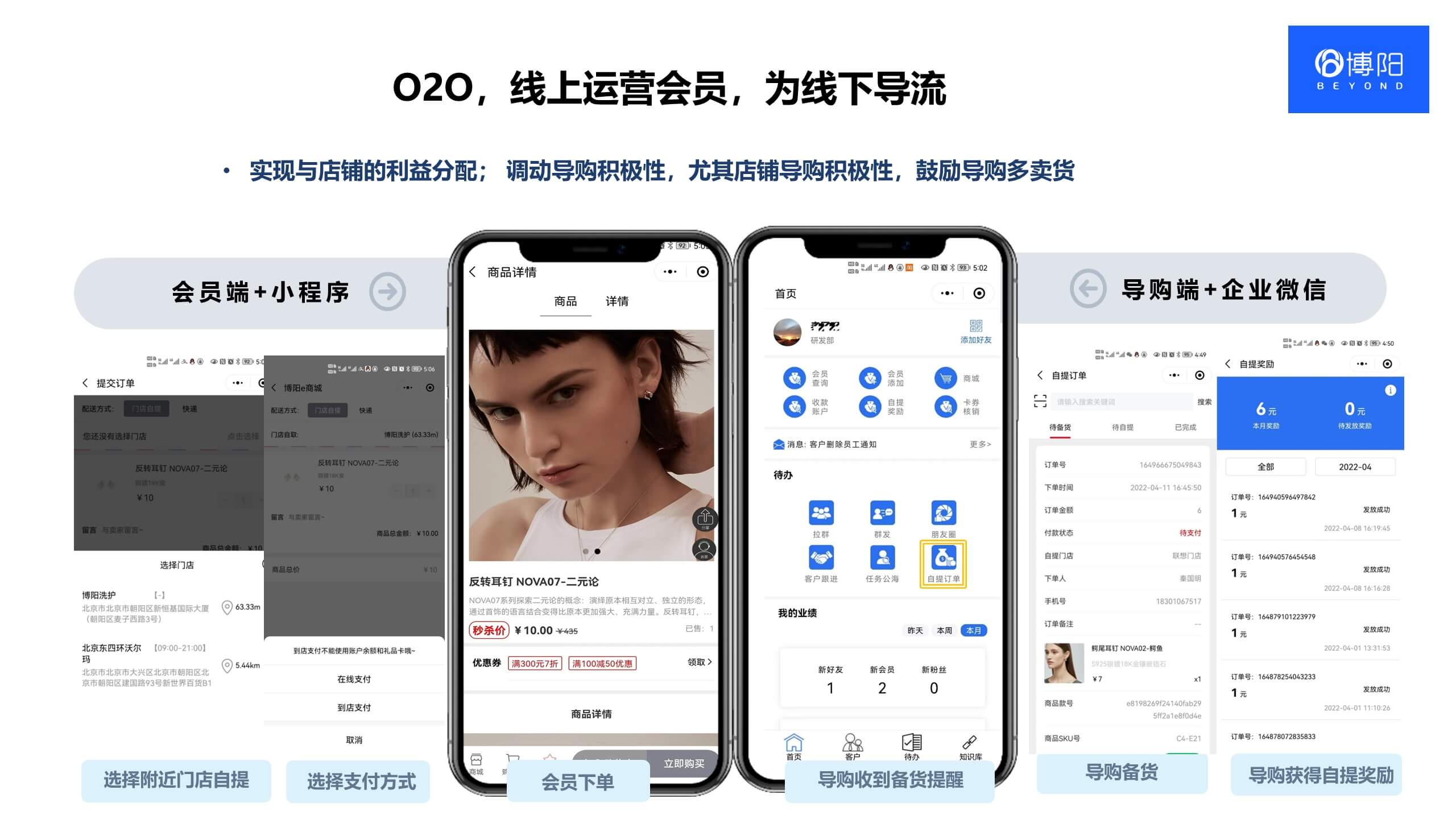博陽百貨商場購物中心會員系統(tǒng) 對會員精準發(fā)券